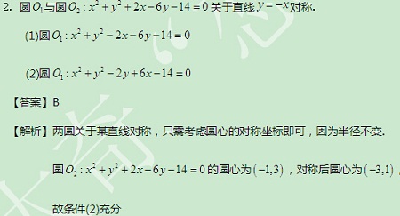 【太奇MBA 2014年9月30日】MBA數(shù)學(xué)每日一練 解析