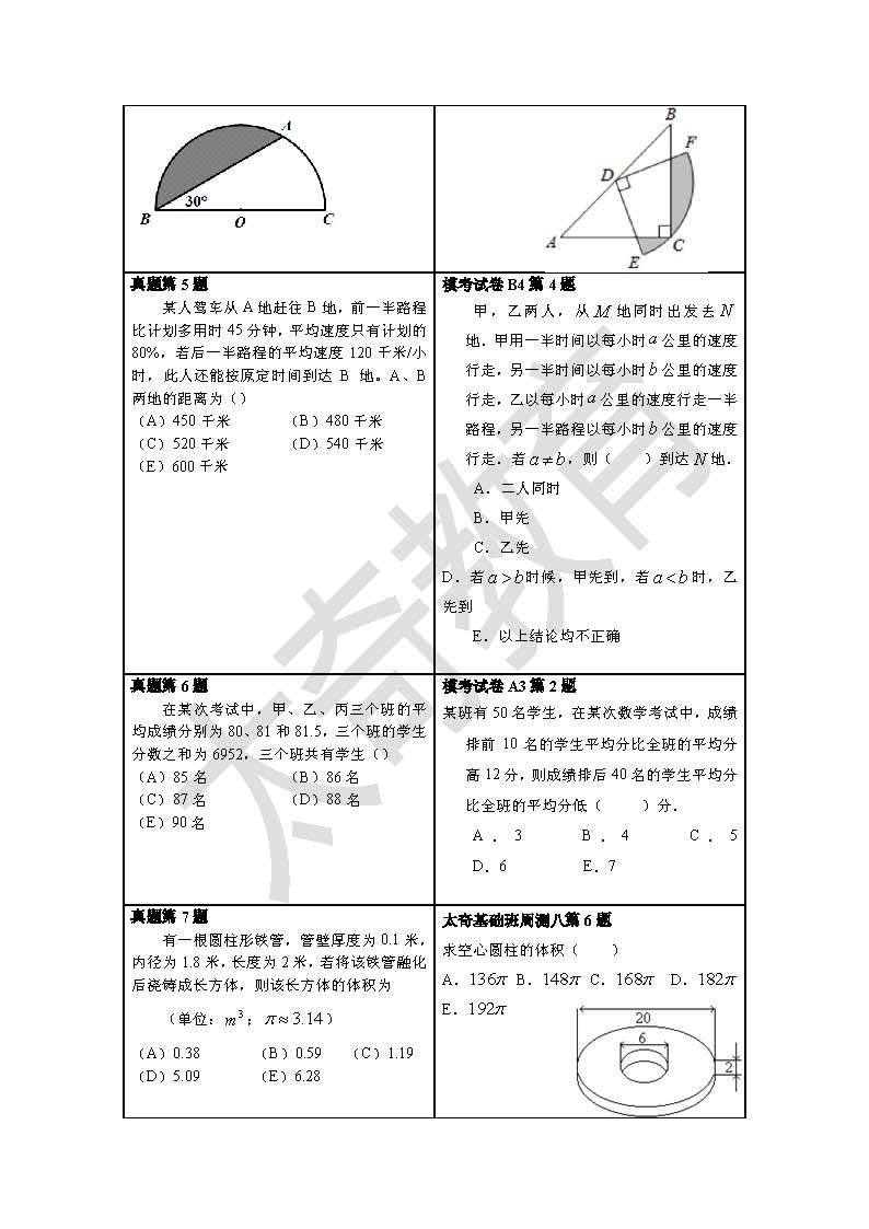 祝賀太奇2015聯考數學直接命中69分