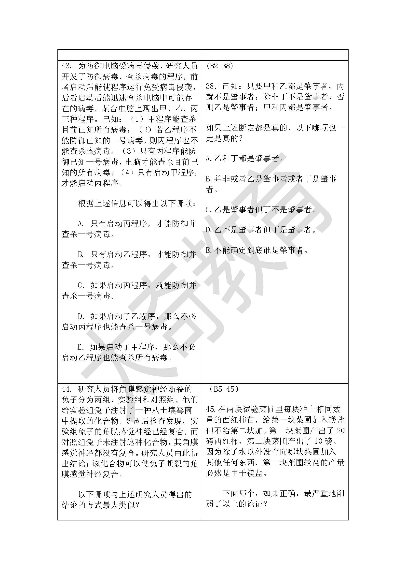 祝賀太奇2015管理類(lèi)聯(lián)考邏輯直接命中44分